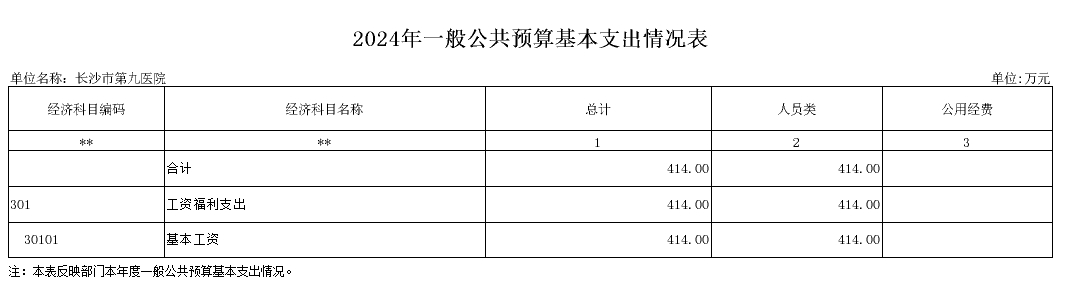 L(zhng)ɳе(hu)ԺL(zhng)ɳеھt(y)ԺL(zhng)ɳоt(y)Ժ2024겿TA(y)㹫_(ki)