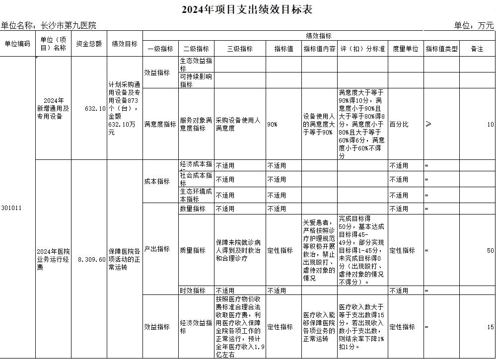 L(zhng)ɳе(hu)ԺL(zhng)ɳеھt(y)ԺL(zhng)ɳоt(y)Ժ2024겿TA(y)㹫_(ki)